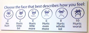 10 faces of feelings